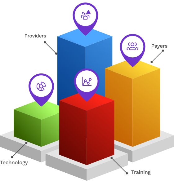 tech-driven comprehensive revenue cycle solutions image